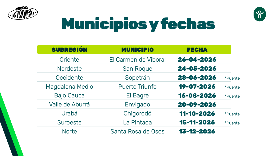 Antioquia Corre regresa en 2026 con un recorrido por las nueve subregiones y enfoque en turismo, deporte y desarrollo económico